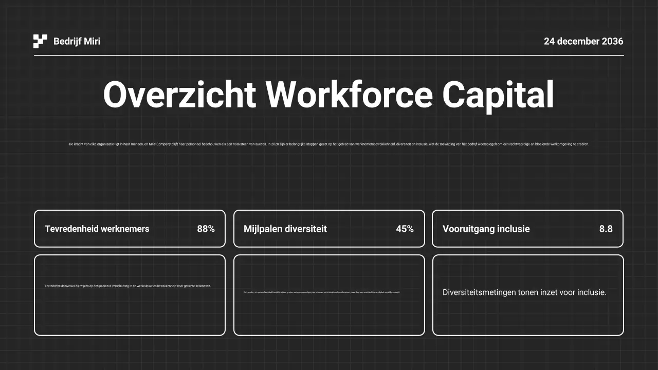 Presentatie zwart-wit jaarverslag