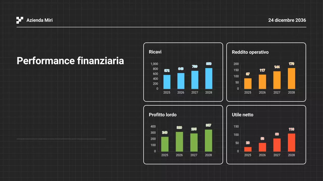 Presentazione della relazione aziendale annuale in bianco e nero
