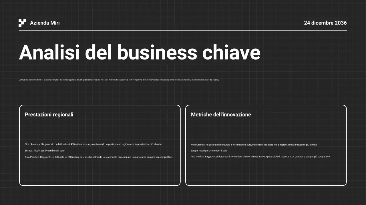 Presentazione della relazione aziendale annuale in bianco e nero