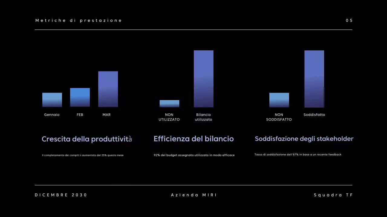 Rapporto d'affari Black Dark