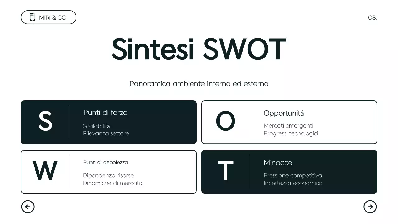 Piano aziendale moderno e minimalista