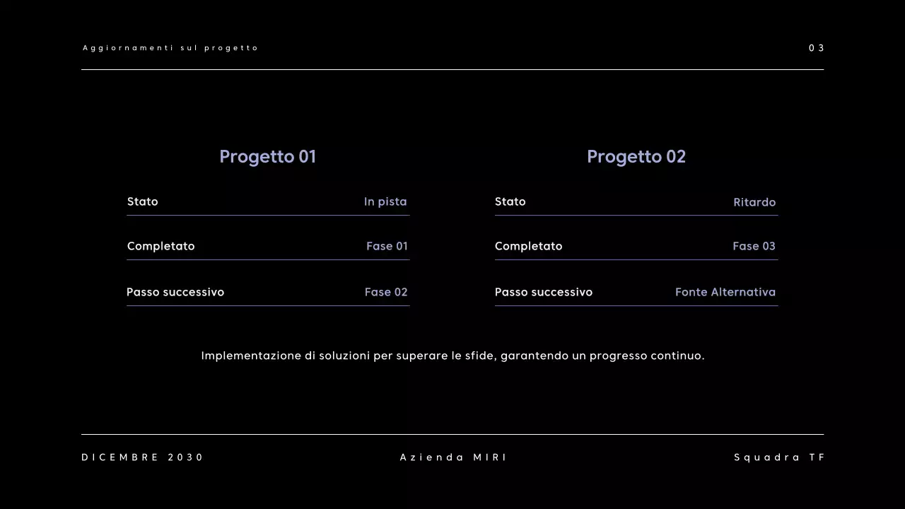 Rapporto d'affari Black Dark