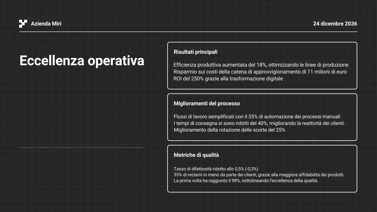 Presentazione della relazione aziendale annuale in bianco e nero