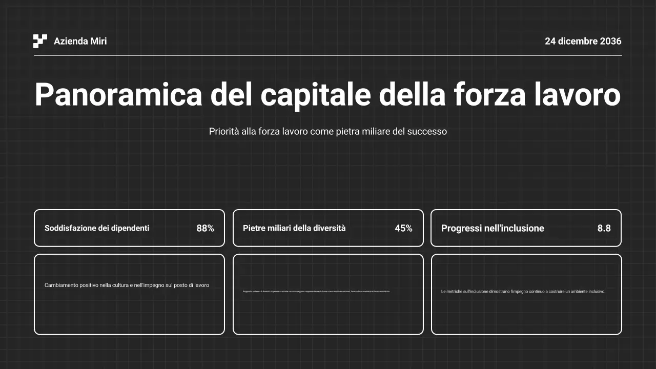Presentazione della relazione aziendale annuale in bianco e nero