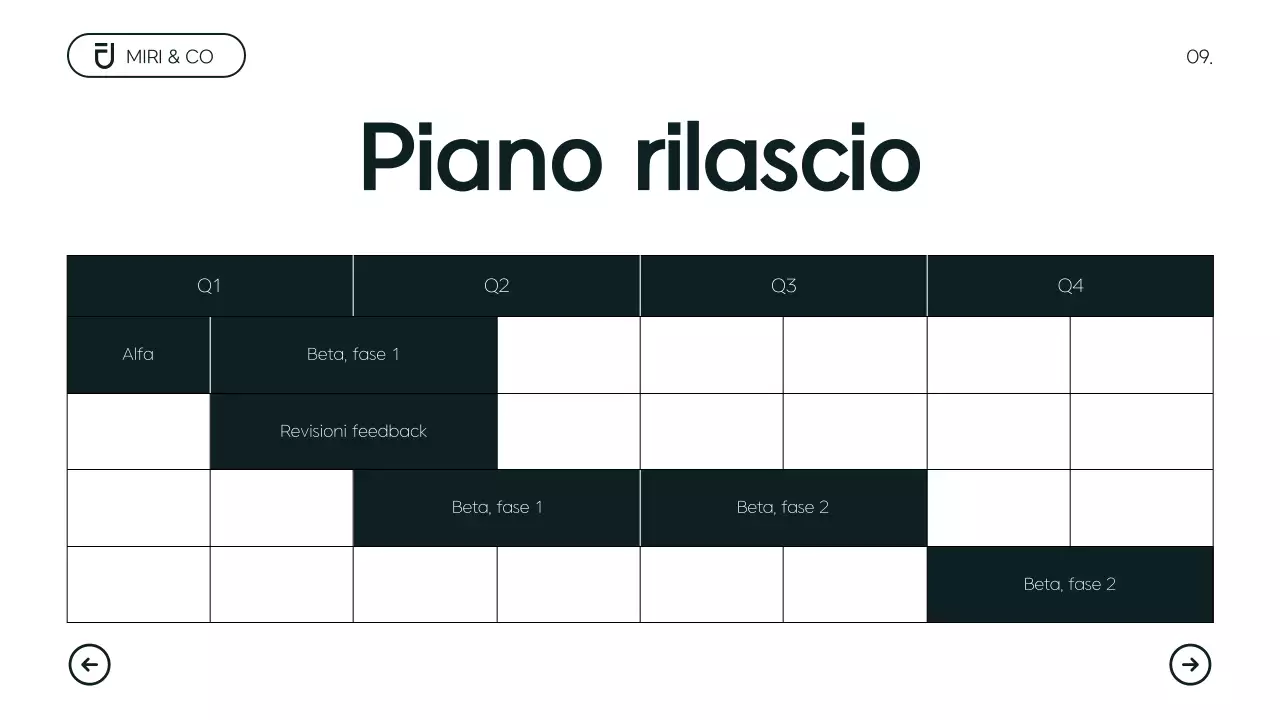 Piano aziendale moderno e minimalista