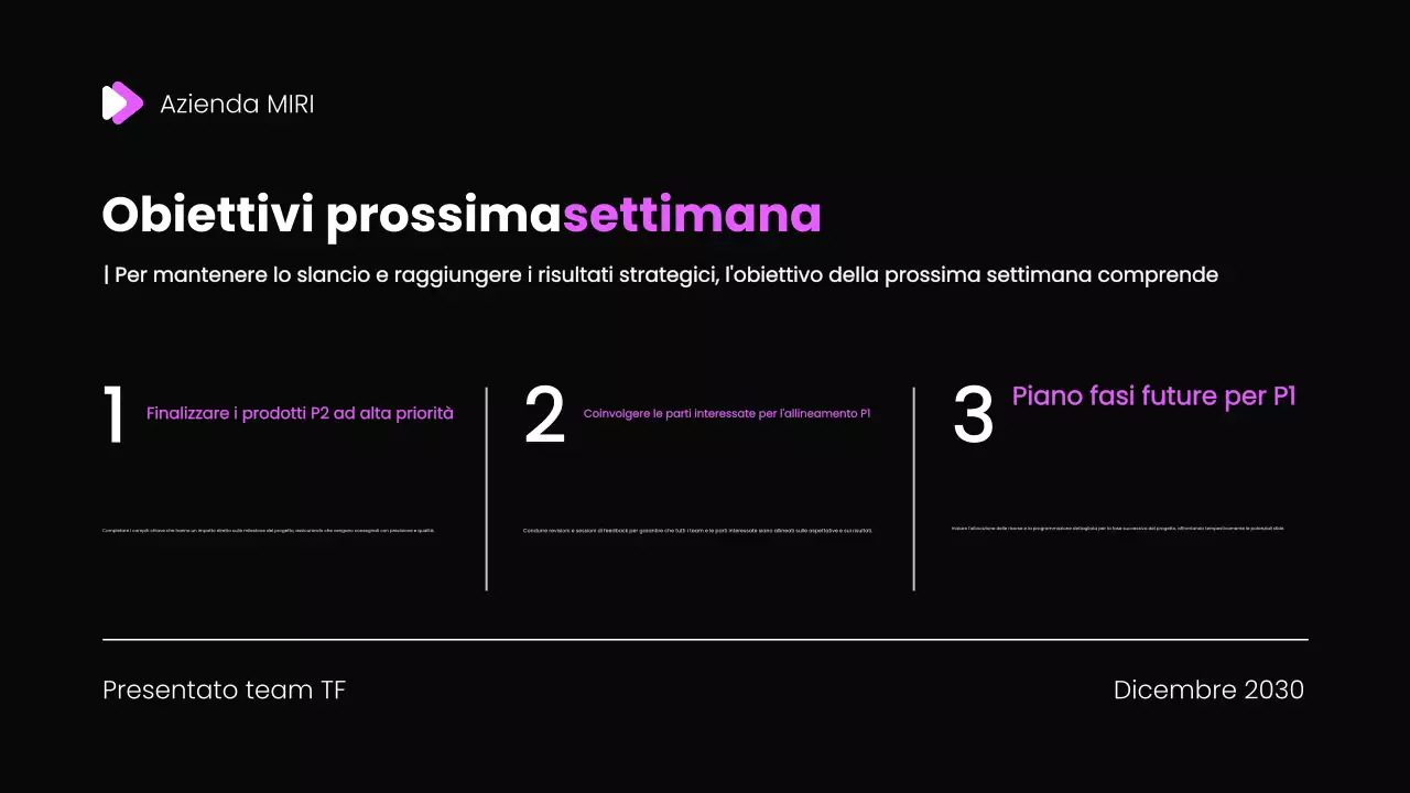 Modello di presentazione del rapporto di revisione mensile