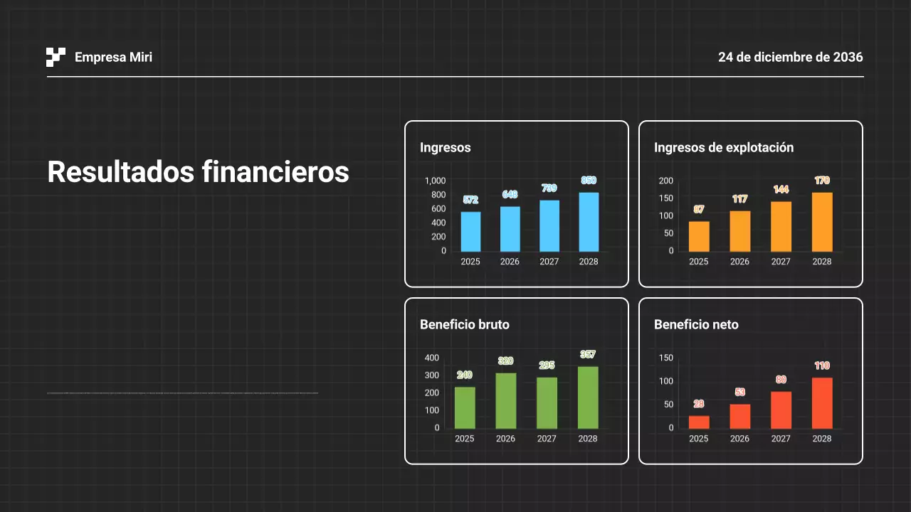 Presentación en blanco y negro del Informe Empresarial Anual