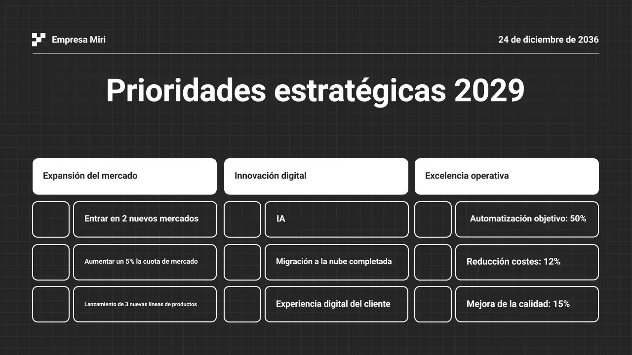 Presentación en blanco y negro del Informe Empresarial Anual