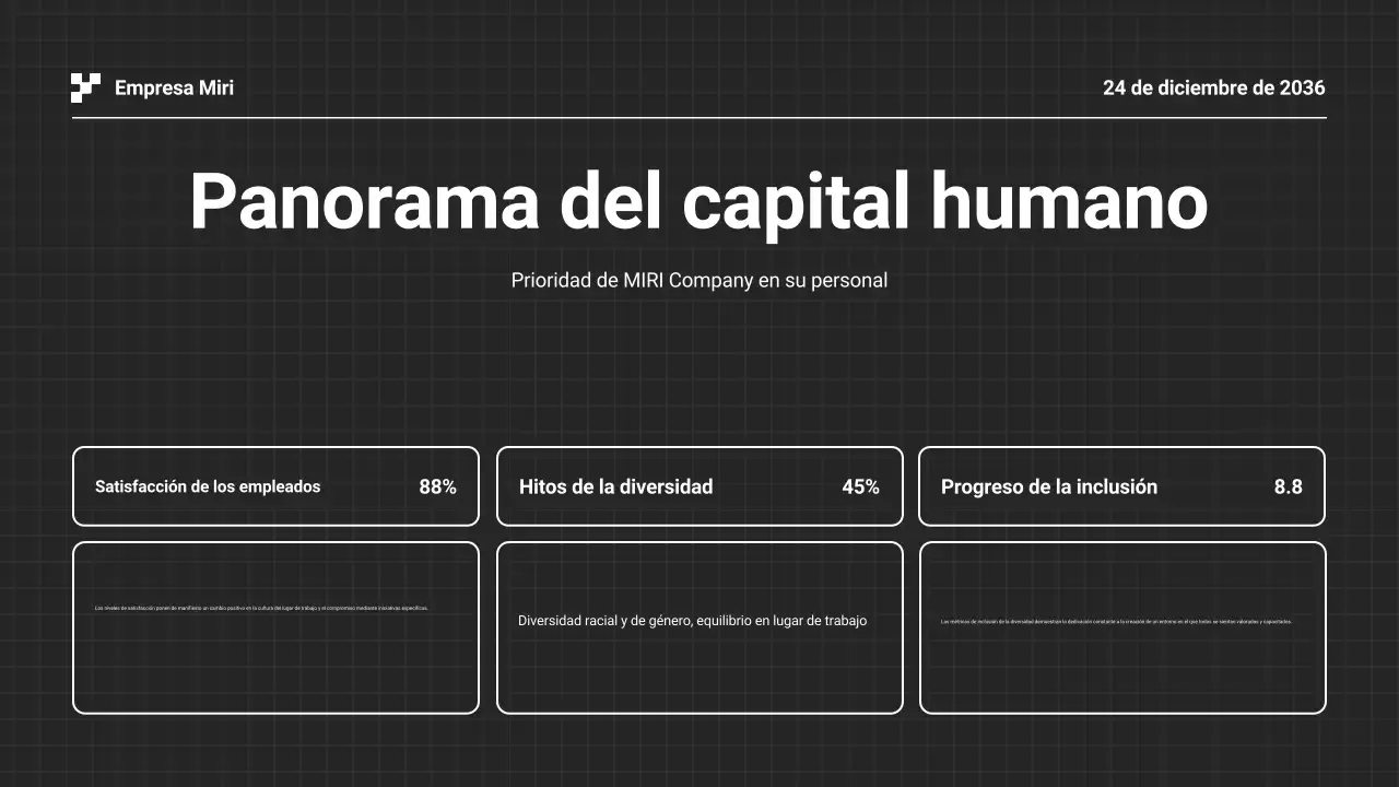 Presentación en blanco y negro del Informe Empresarial Anual