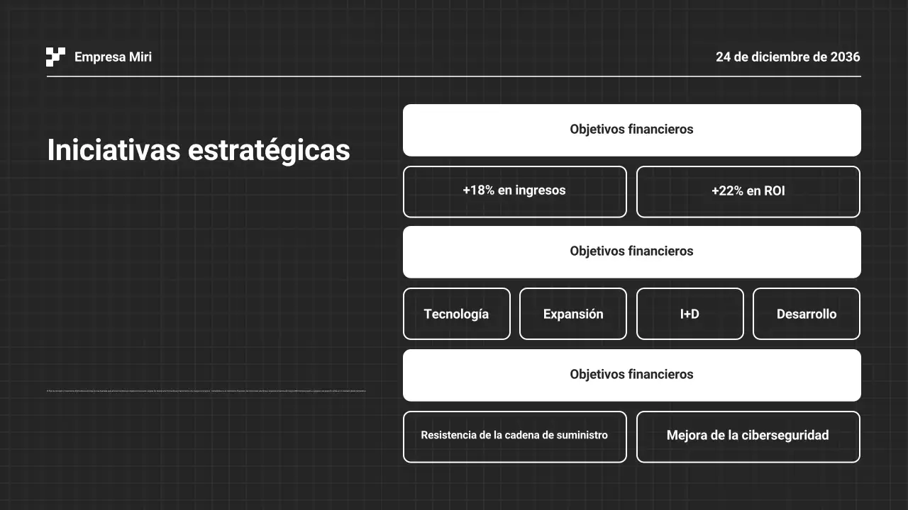 Presentación en blanco y negro del Informe Empresarial Anual