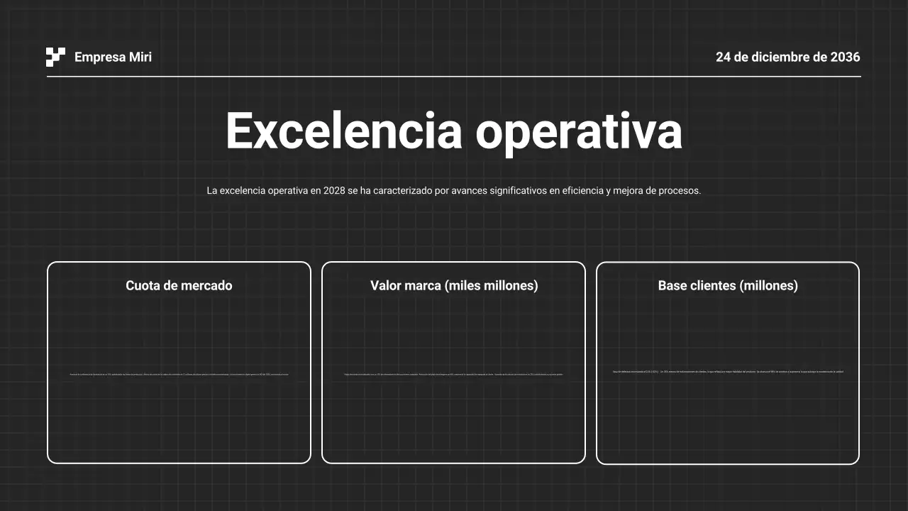 Presentación en blanco y negro del Informe Empresarial Anual