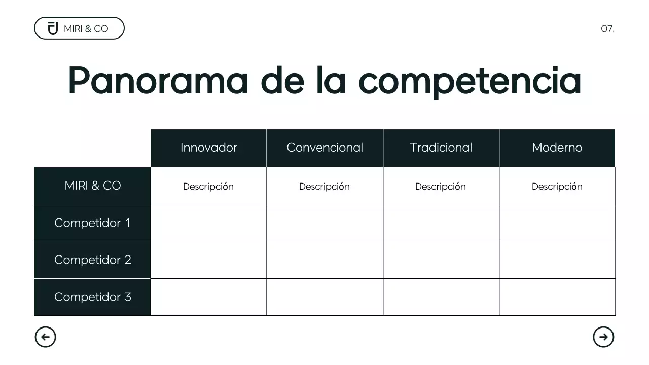 Plan de empresa moderno y minimalista