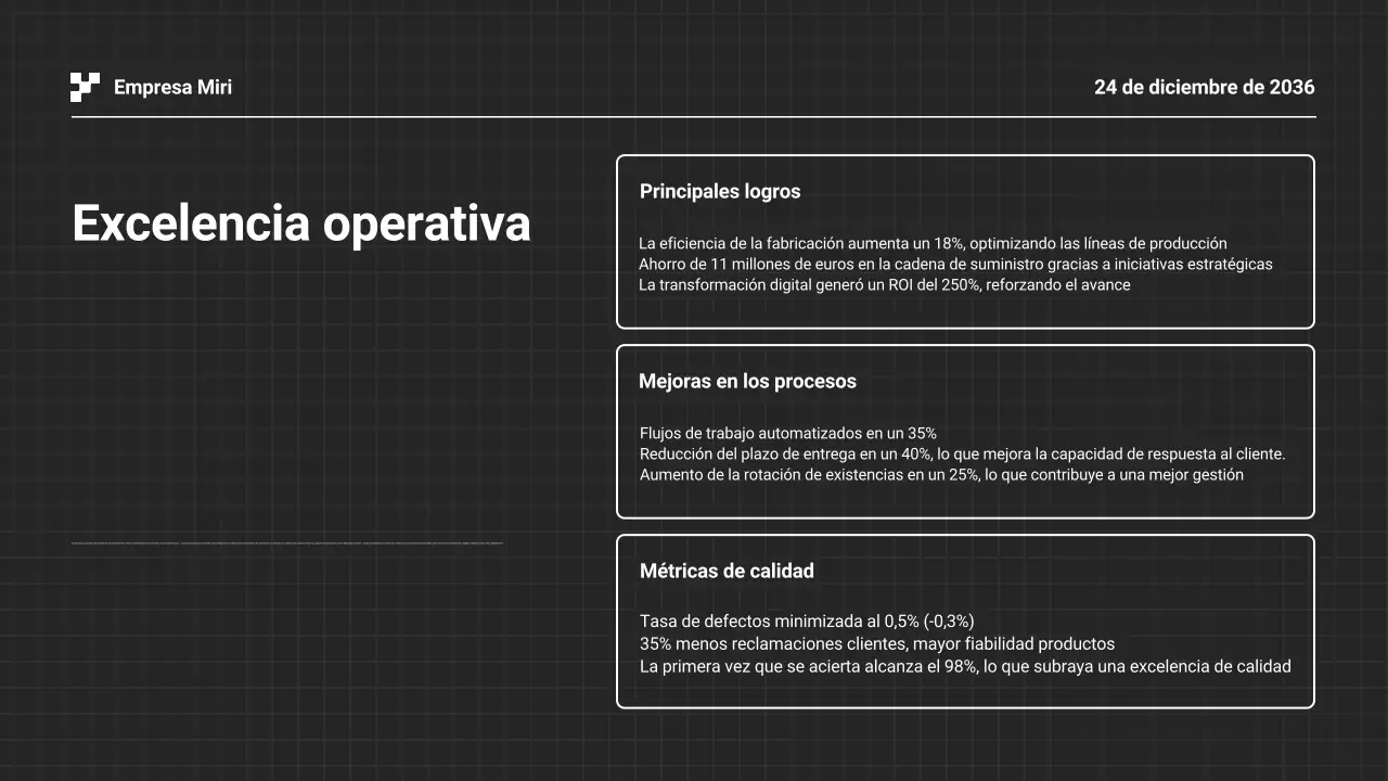 Presentación en blanco y negro del Informe Empresarial Anual