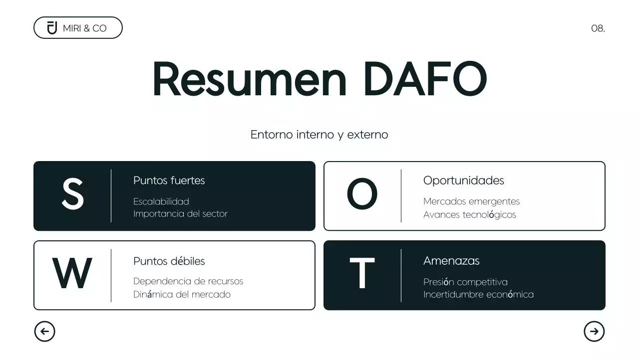 Plan de empresa moderno y minimalista