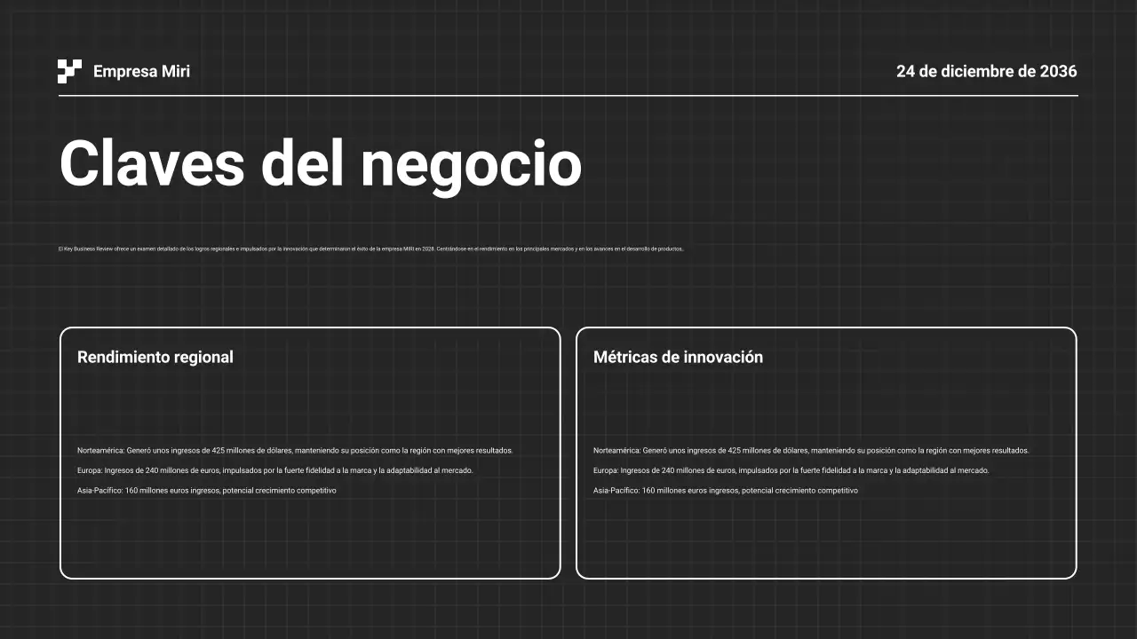 Presentación en blanco y negro del Informe Empresarial Anual