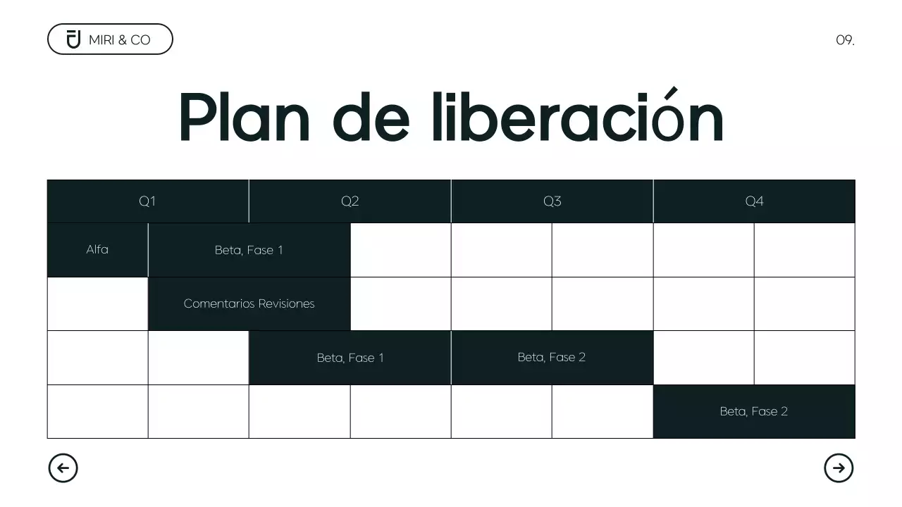 Plan de empresa moderno y minimalista