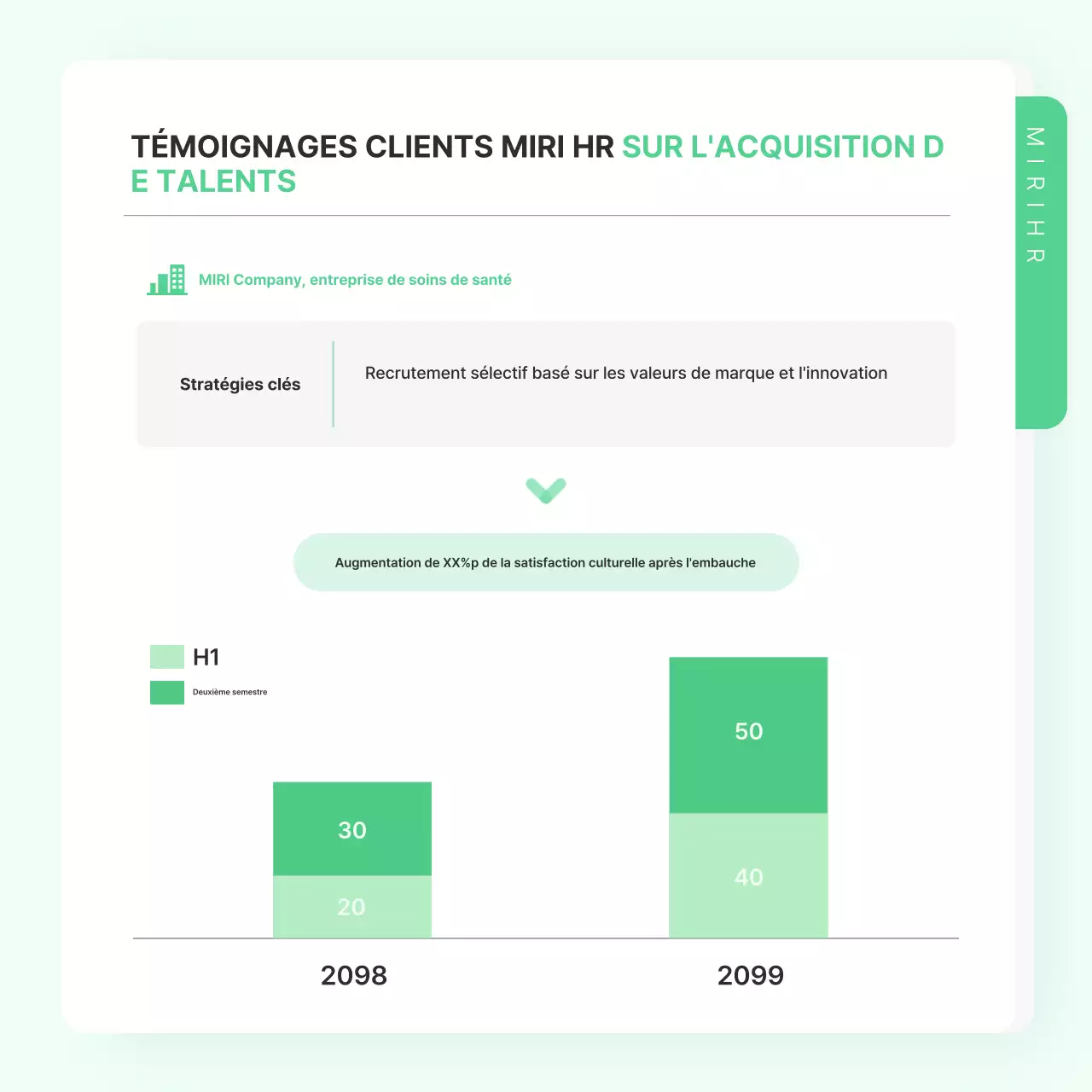 Manuel de stratégie commerciale Mint Tidy