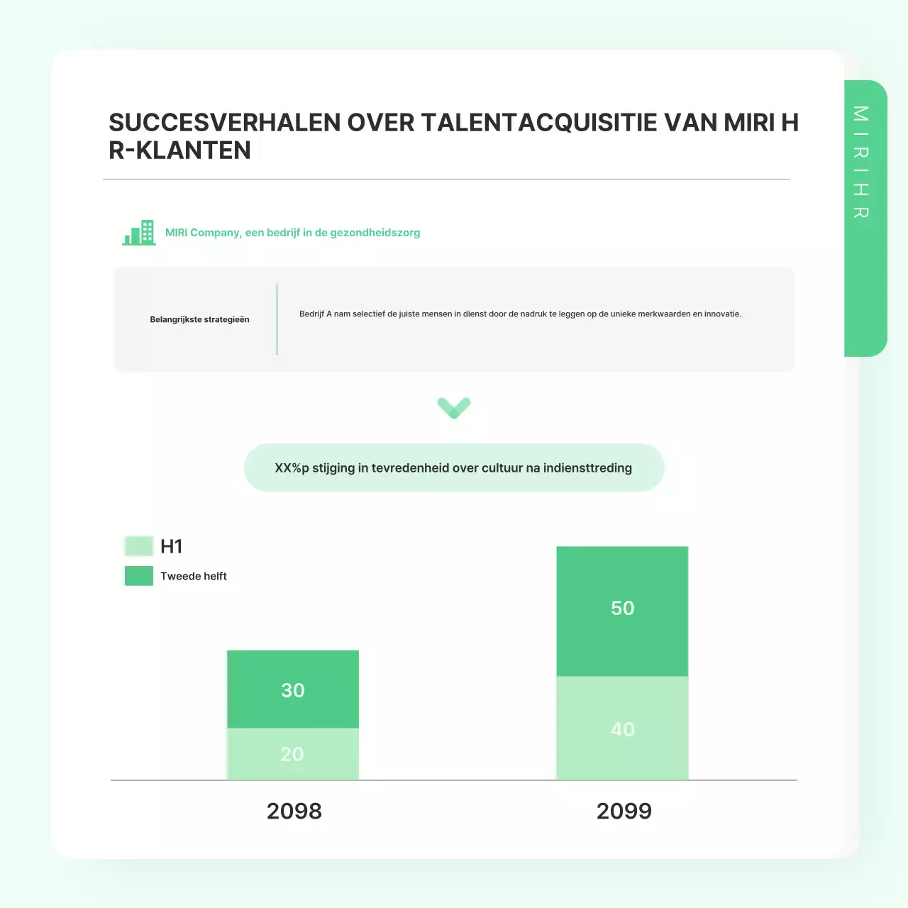 Mint Tidy Handleiding voor bedrijfsstrategie