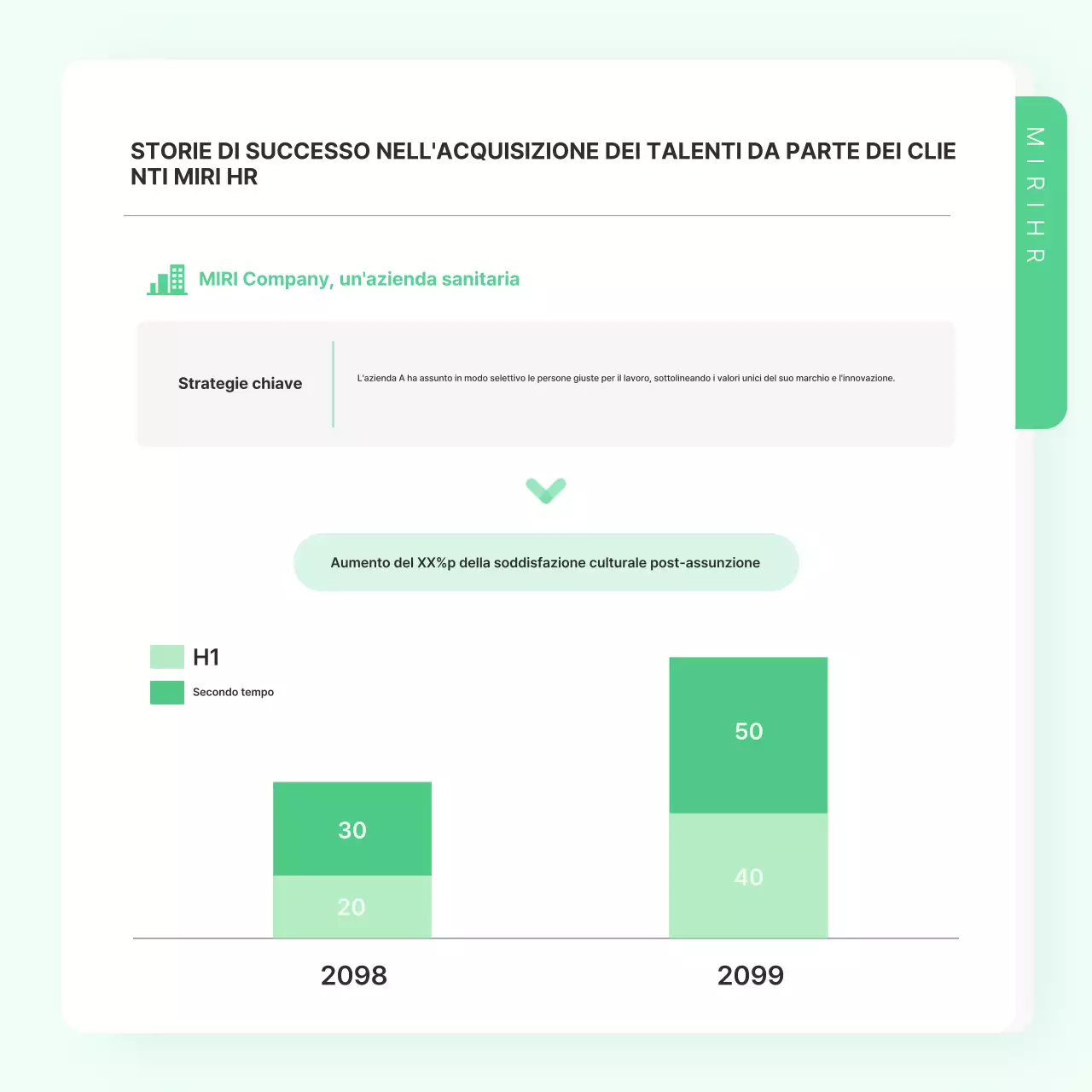 Manuale di strategia aziendale Mint Tidy