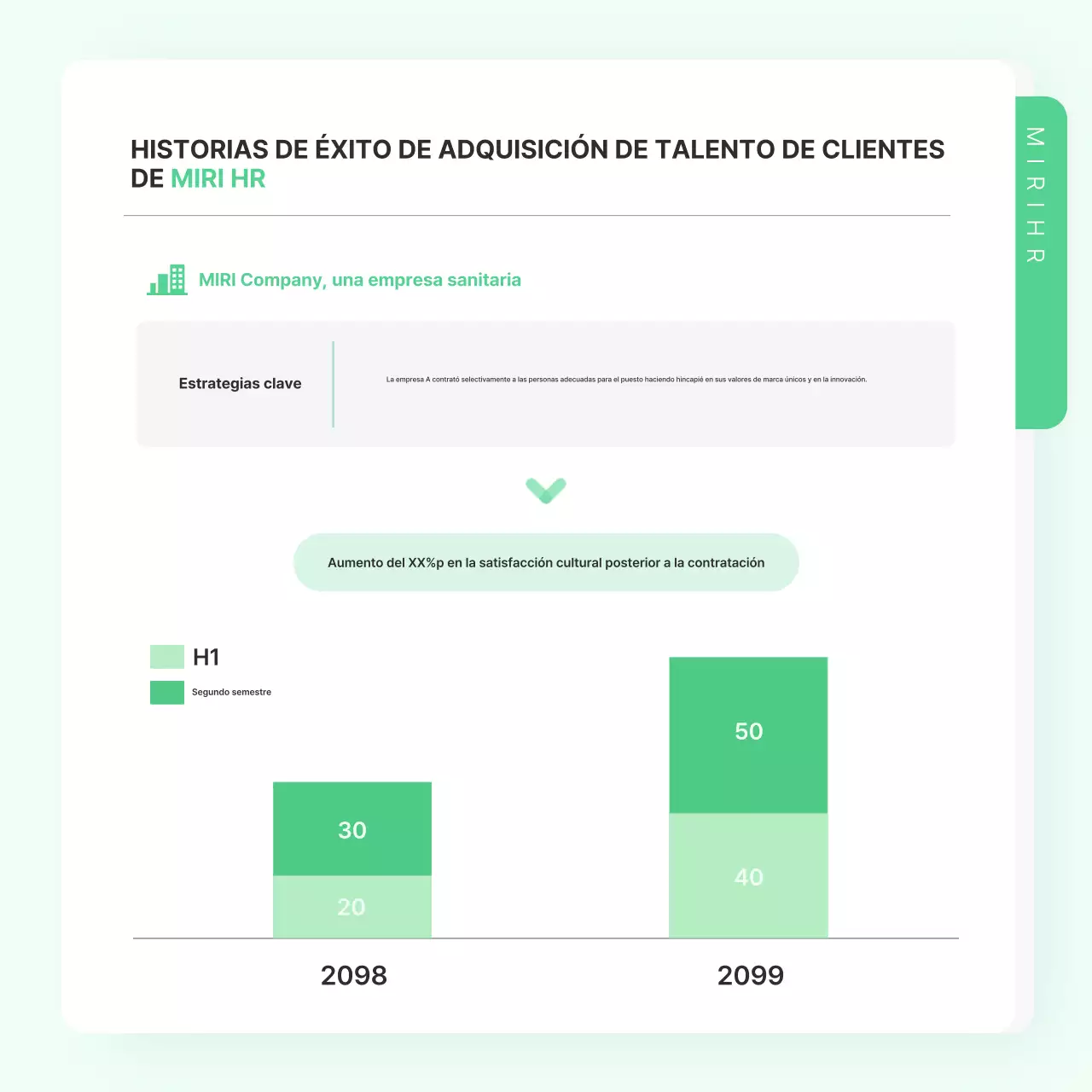 Manual de estrategia empresarial de Mint Tidy