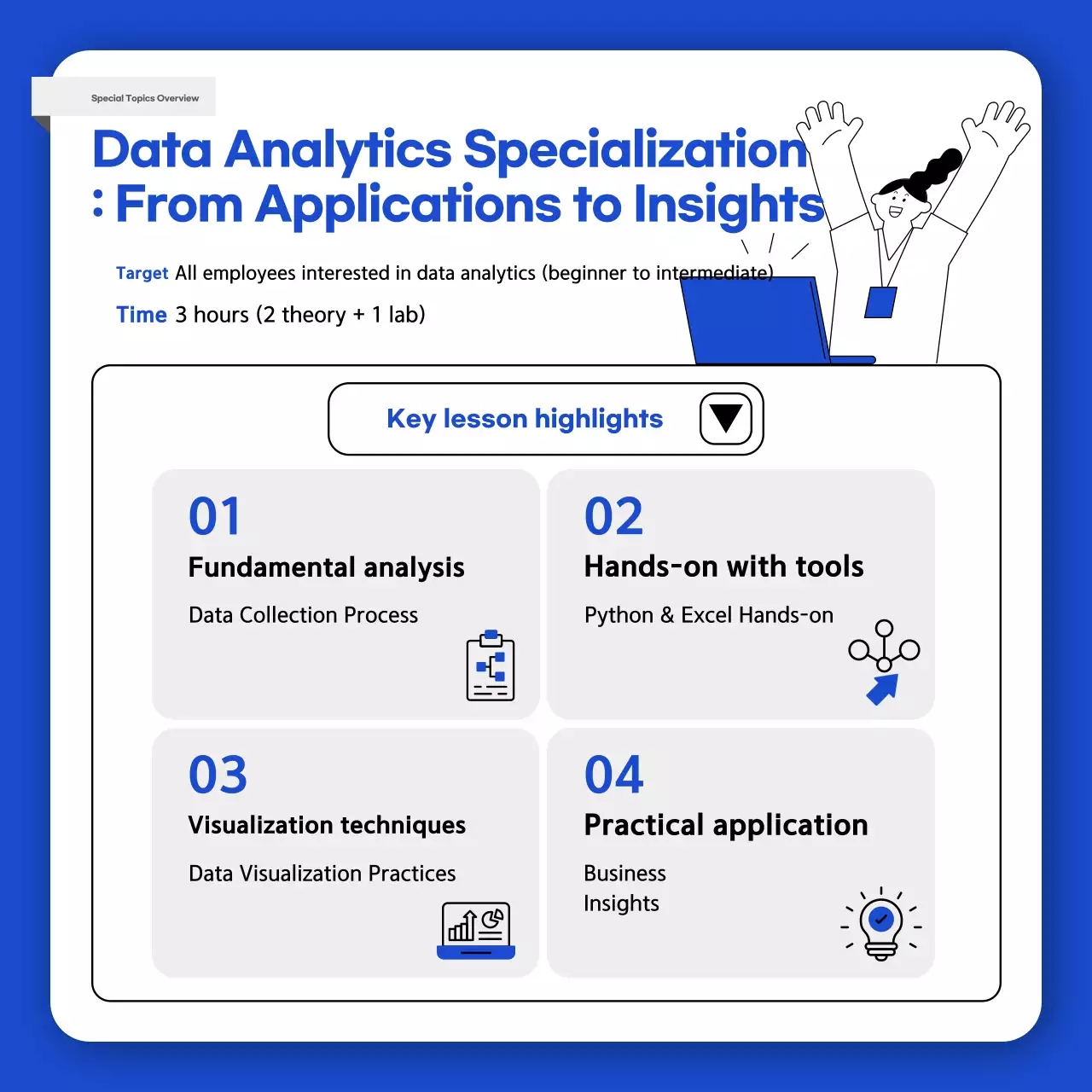 Thông báo về Hội thảo Dữ liệu Hiện đại Xanh Instagram Carousel