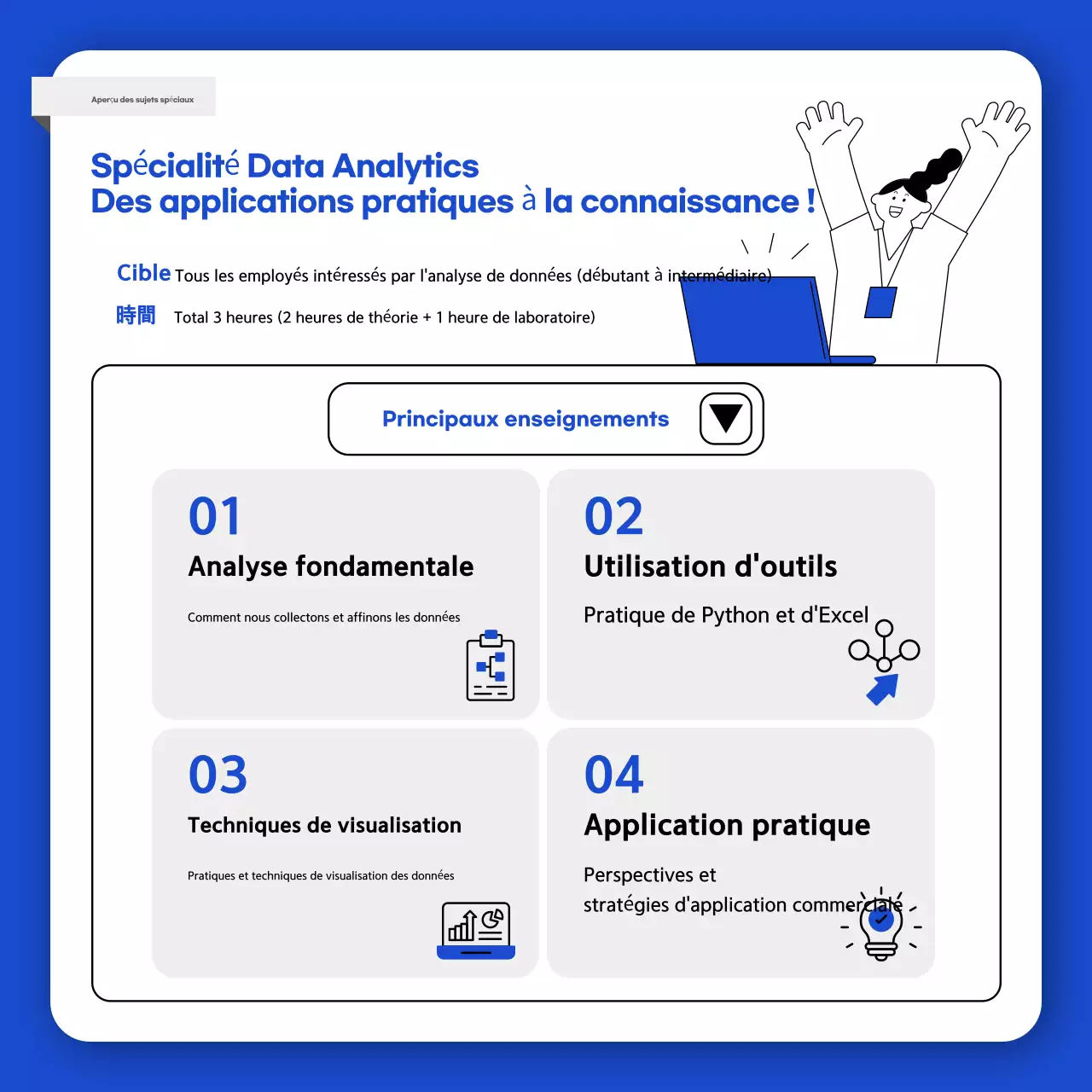 Publicité pour l'éducation moderne bleue