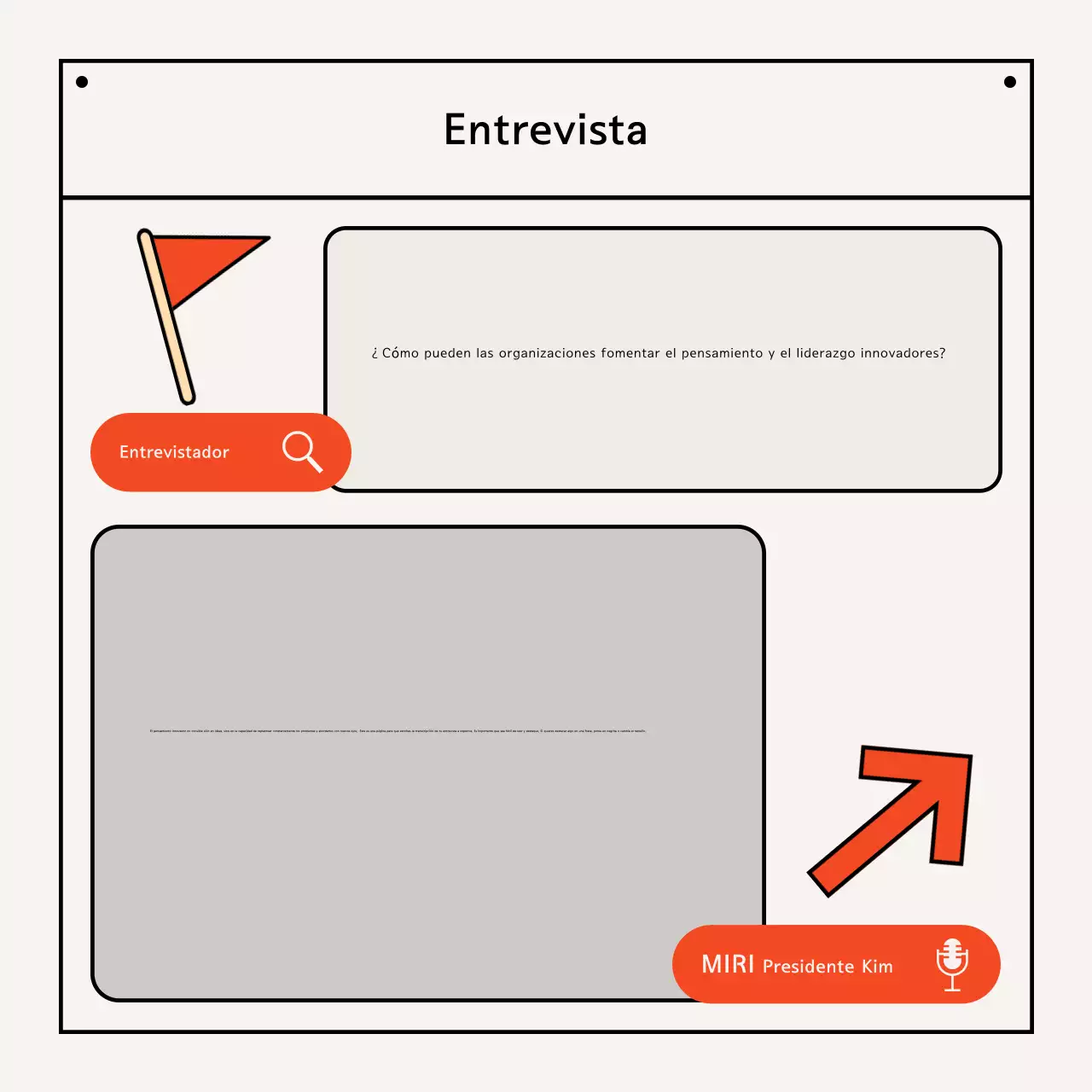 Anuncio de entrevista Orange Modern