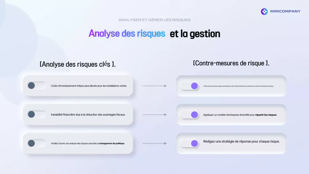 Explication de la politique de modernité bleue