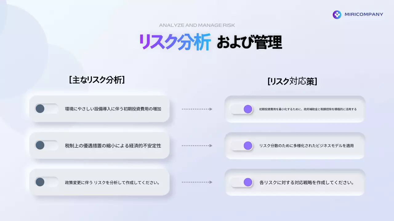青 シンプル ビジネス プレゼンテーション