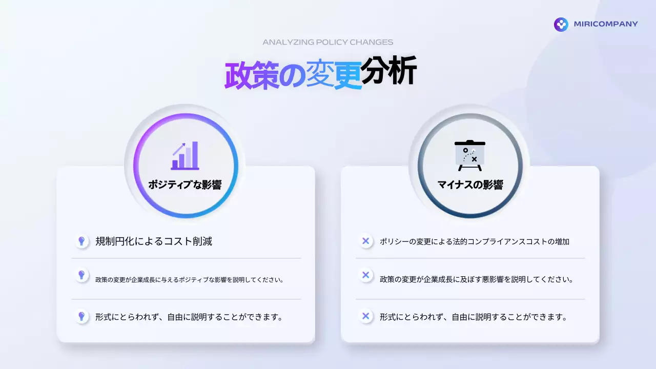 青 シンプル ビジネス プレゼンテーション