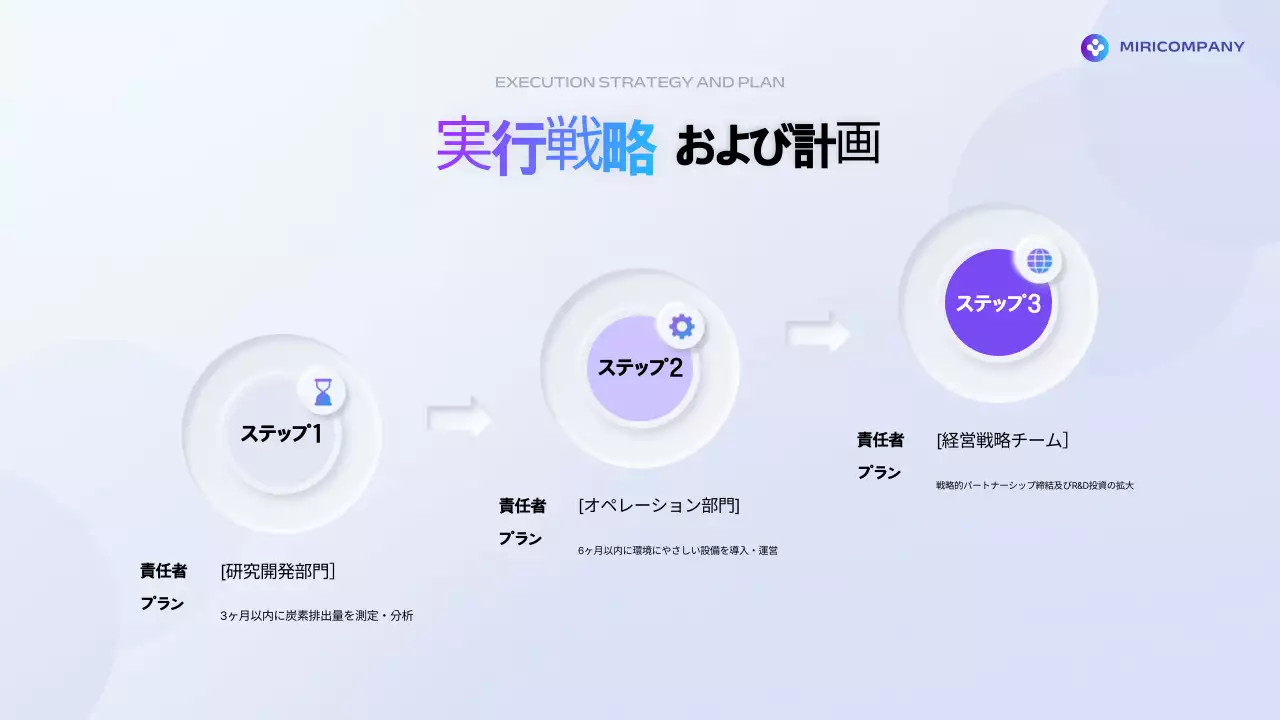 青 シンプル ビジネス プレゼンテーション