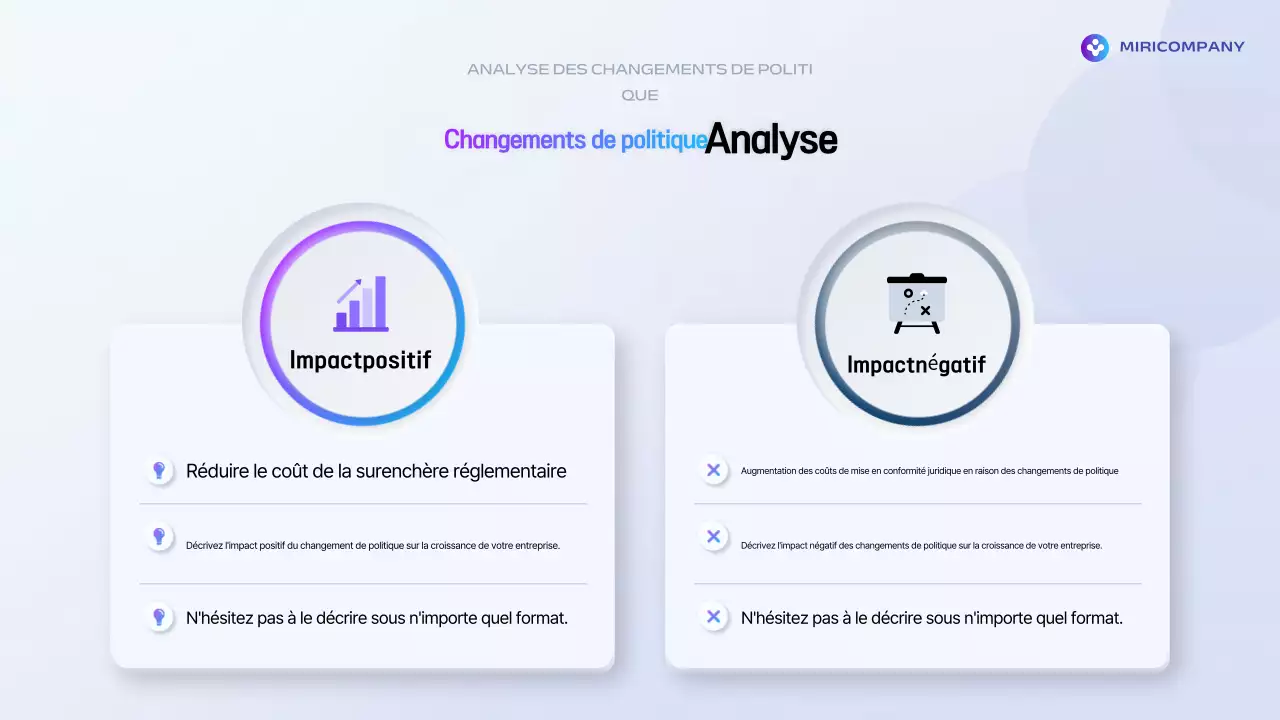 Explication de la politique de modernité bleue
