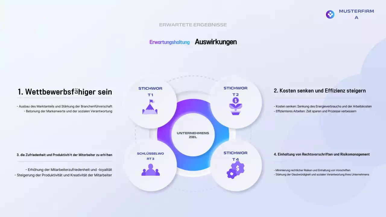 Blue Modern Policy erklärt