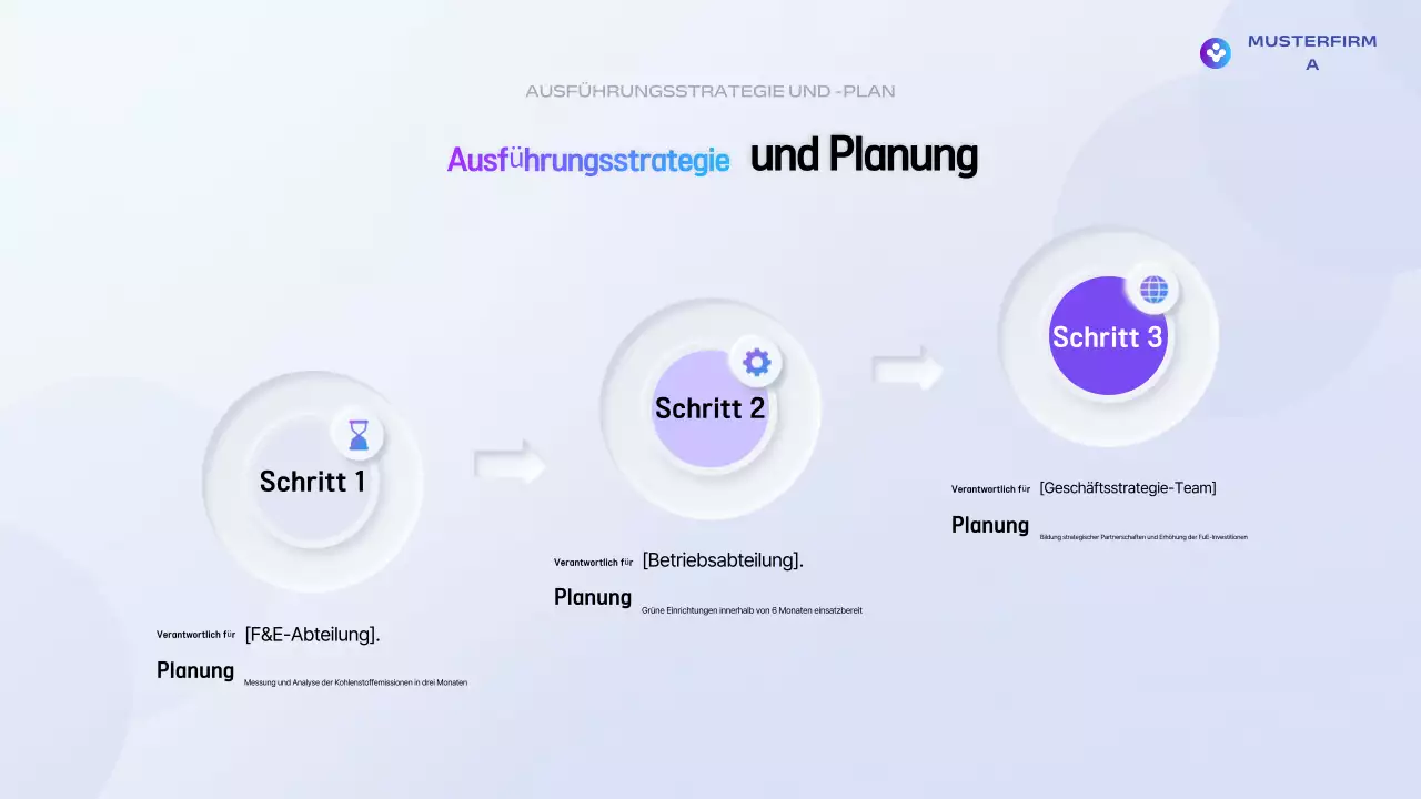 Blue Modern Policy erklärt