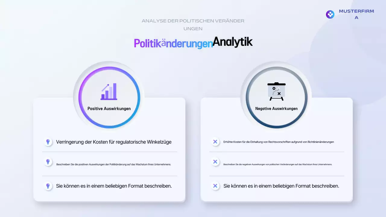 Blue Modern Policy erklärt