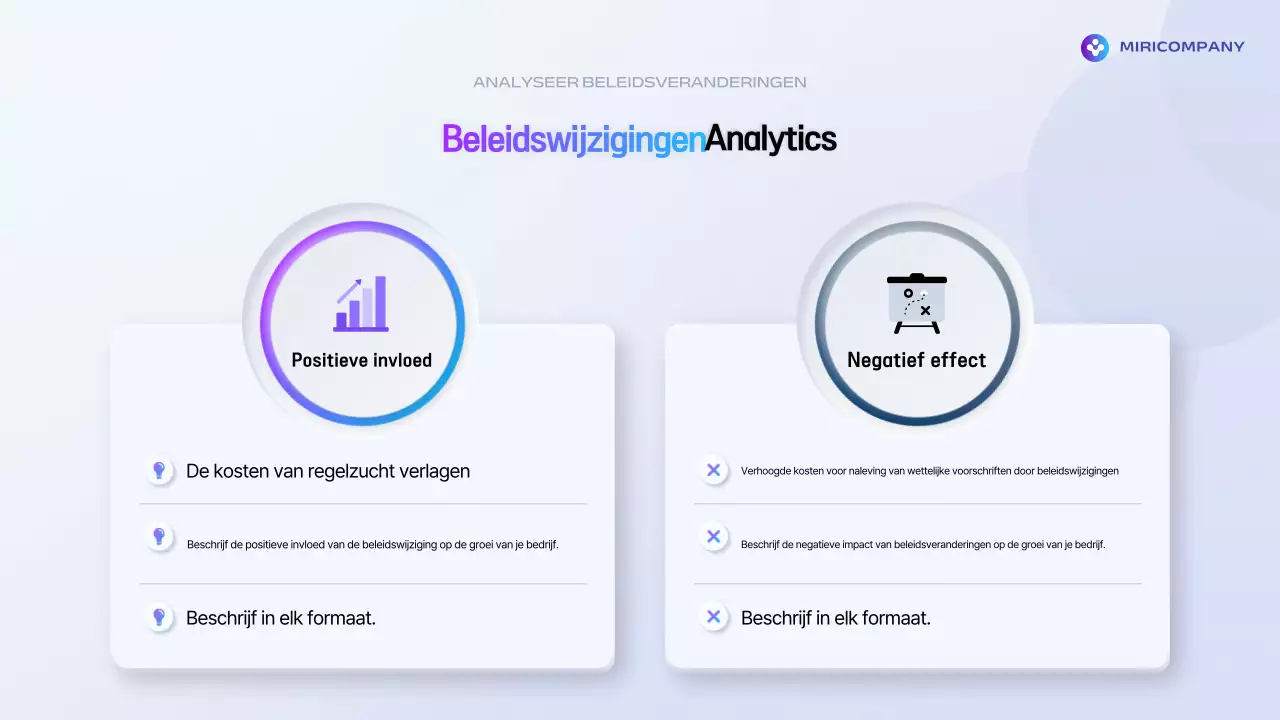 Blauw Modern Beleid Uitgelegd