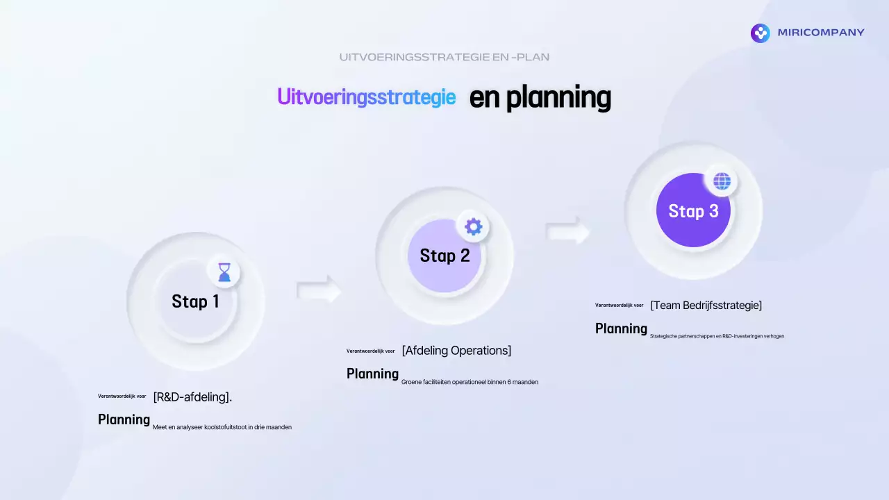 Blauw Modern Beleid Uitgelegd