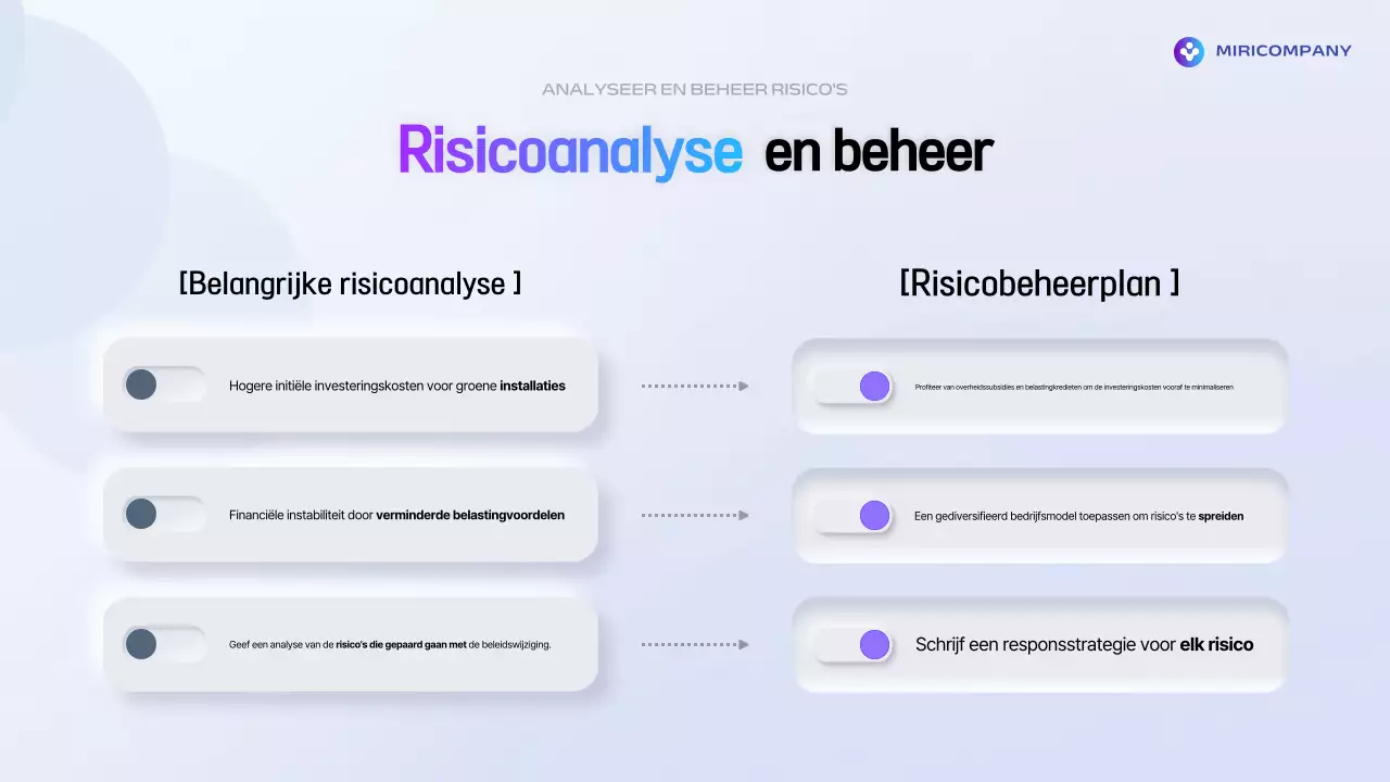 Blauw Modern Beleid Uitgelegd