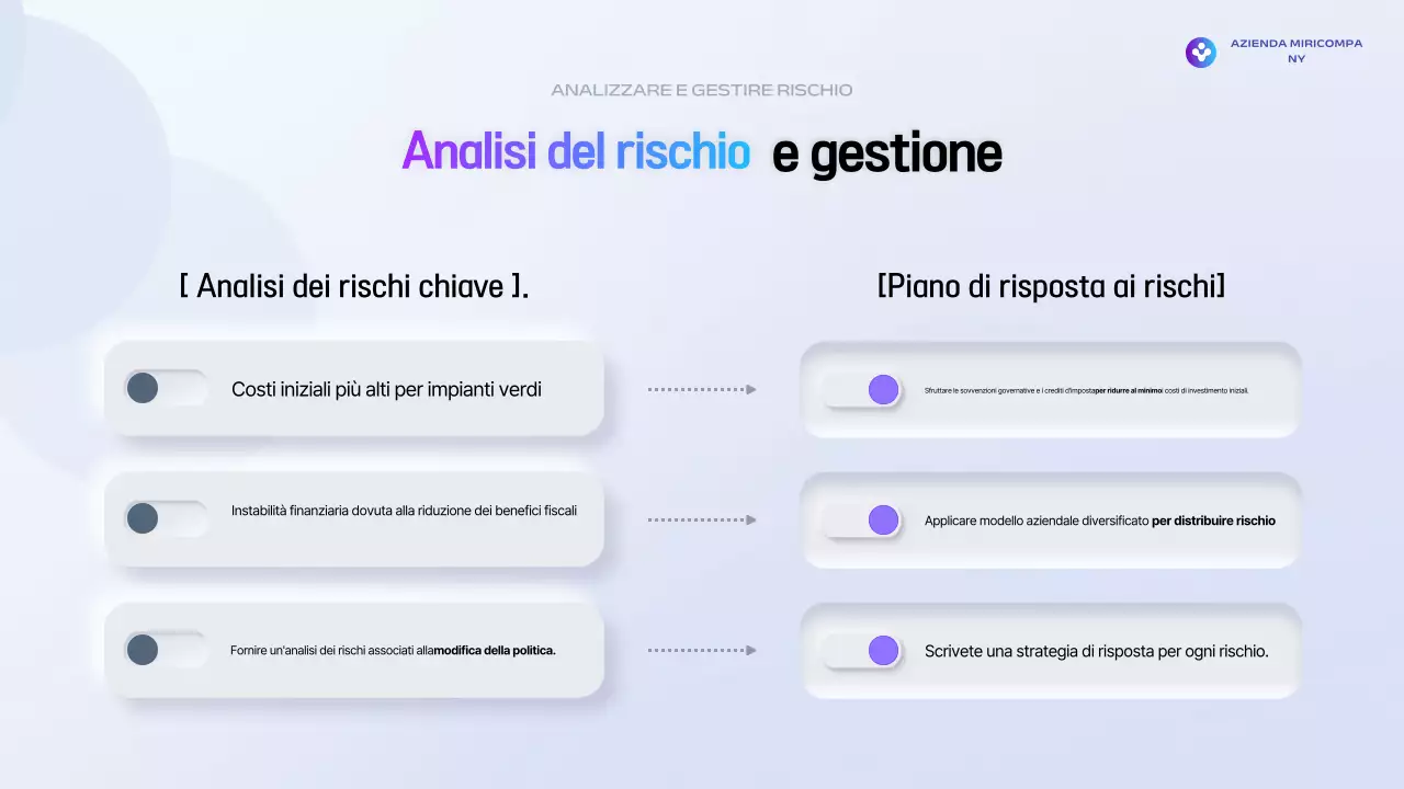 Spiegazione della politica Blue Modern