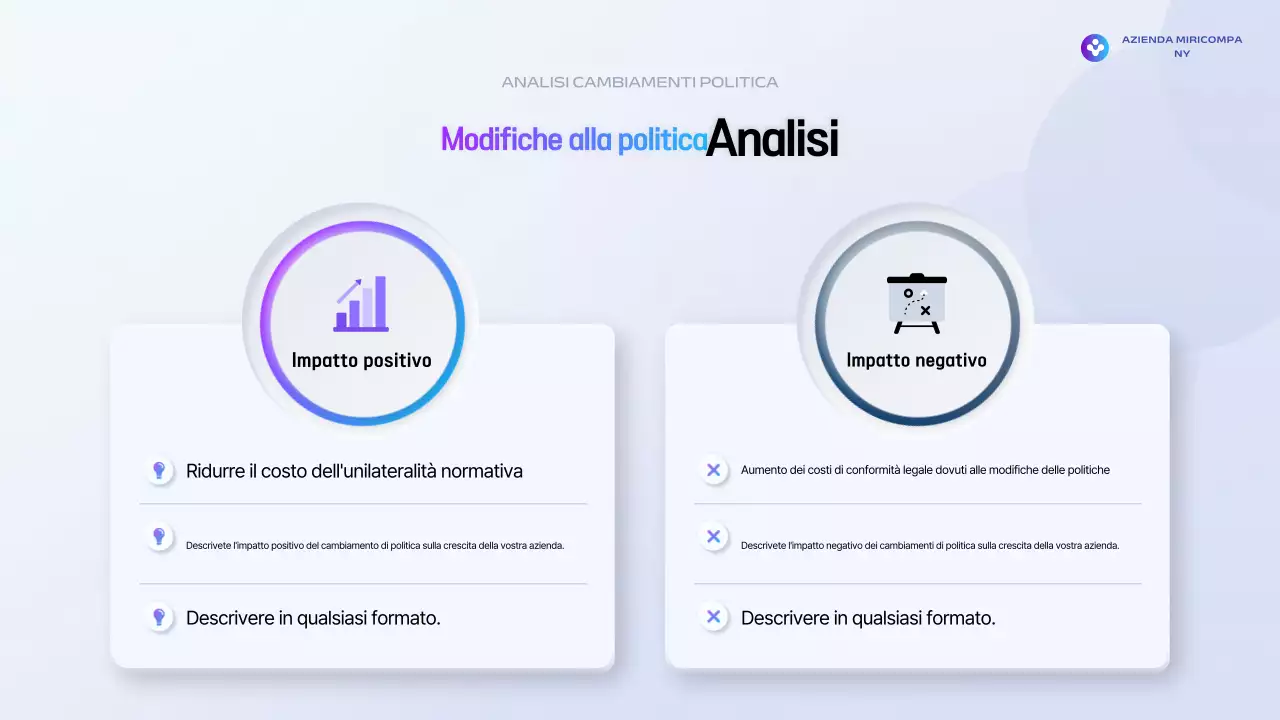 Spiegazione della politica Blue Modern