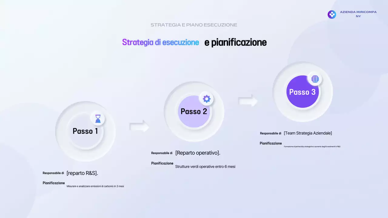 Spiegazione della politica Blue Modern