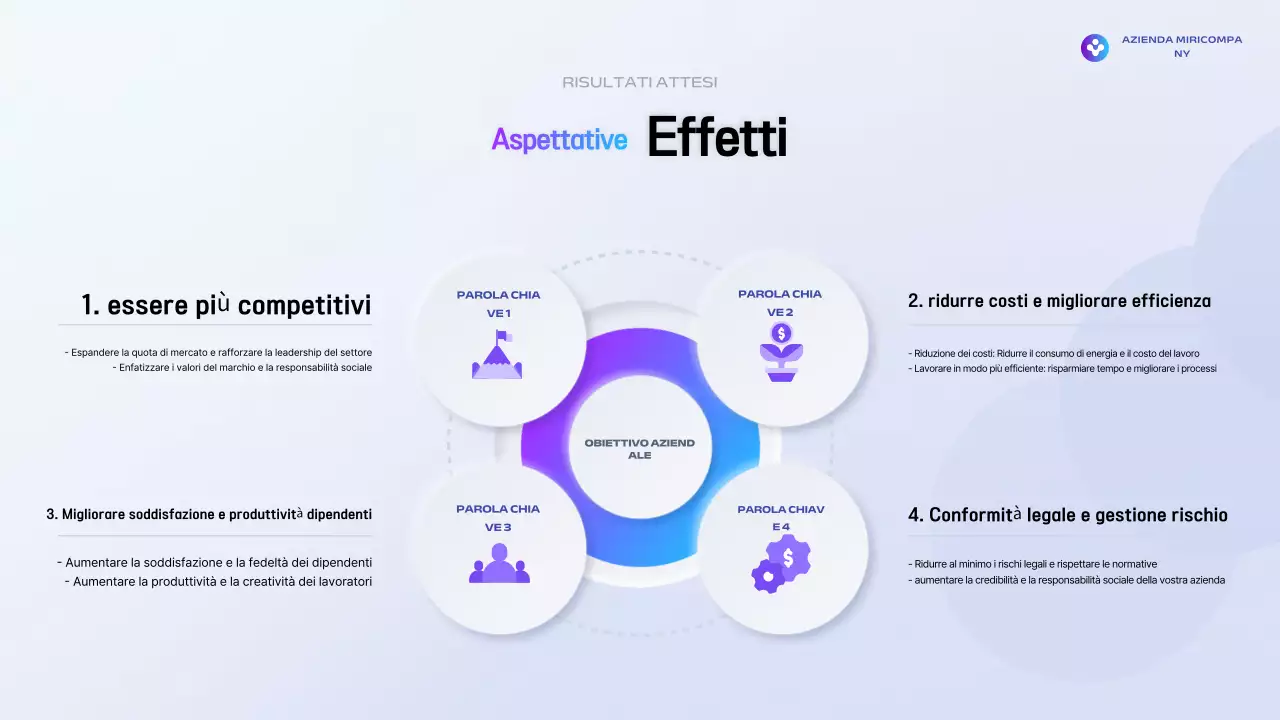 Spiegazione della politica Blue Modern