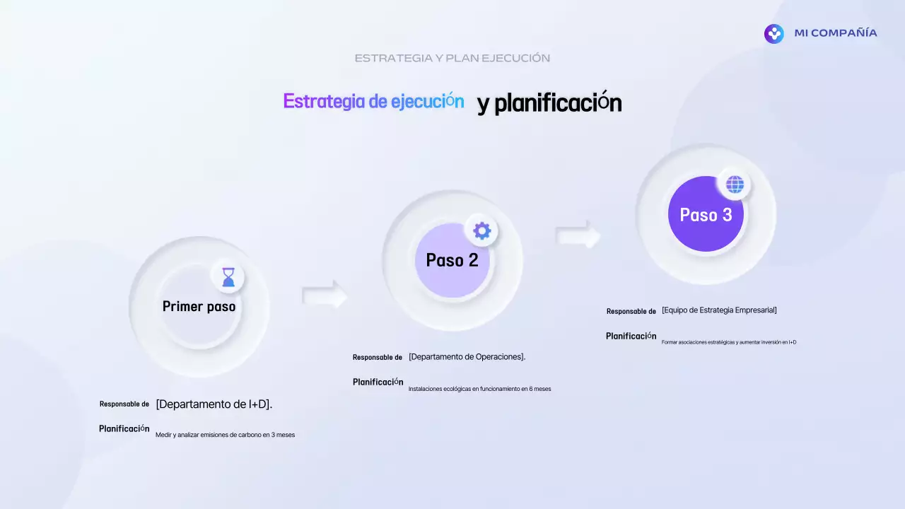 Explicación de la política Blue Modern