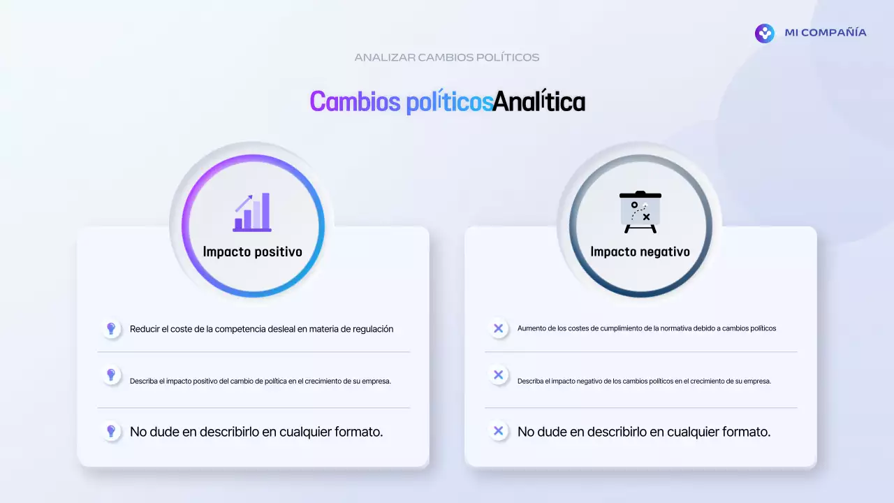 Explicación de la política Blue Modern