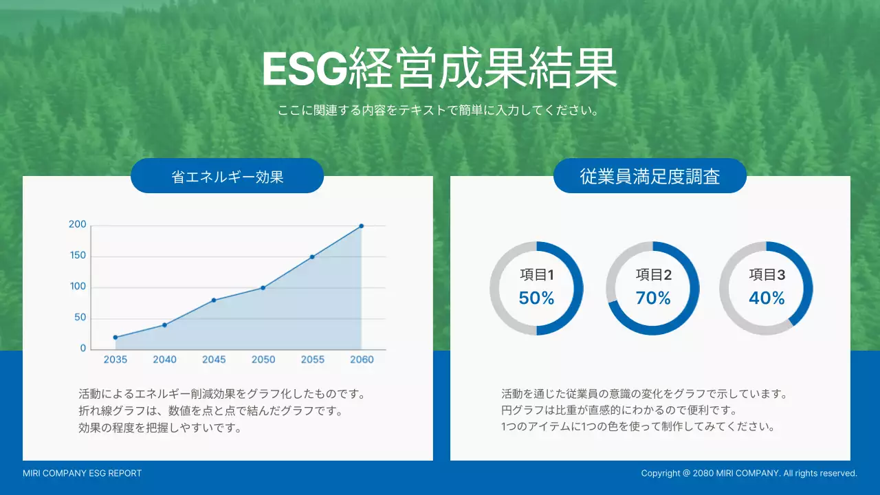 青 シンプル 経営 報告書 プレゼンテーション