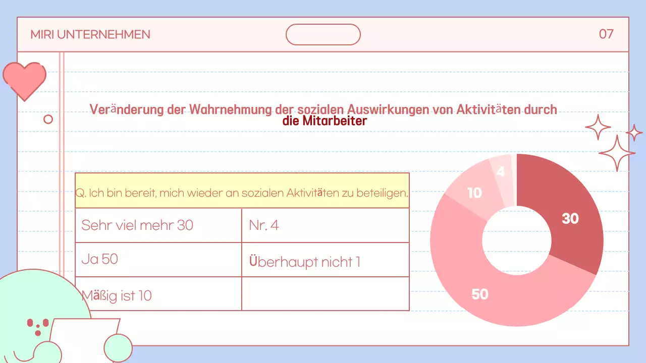 Förderung des sozialen Wohls in Hellblau