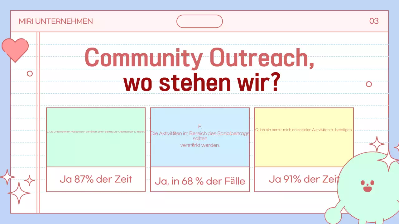 Förderung des sozialen Wohls in Hellblau