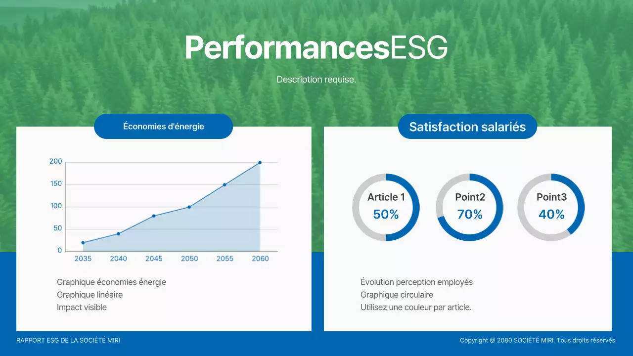 Rapport sur l'environnement vert et moderne