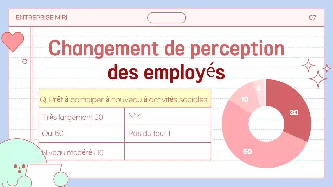 Promouvoir le bien social en bleu clair