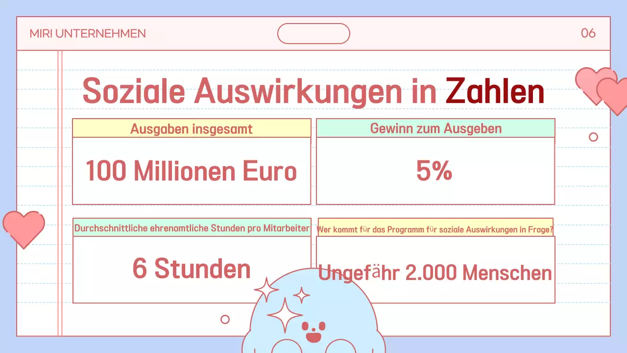 Förderung des sozialen Wohls in Hellblau